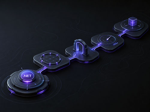 Codebelt .NET ecosystem visualization connecting libraries, tooling, and delivery practices.